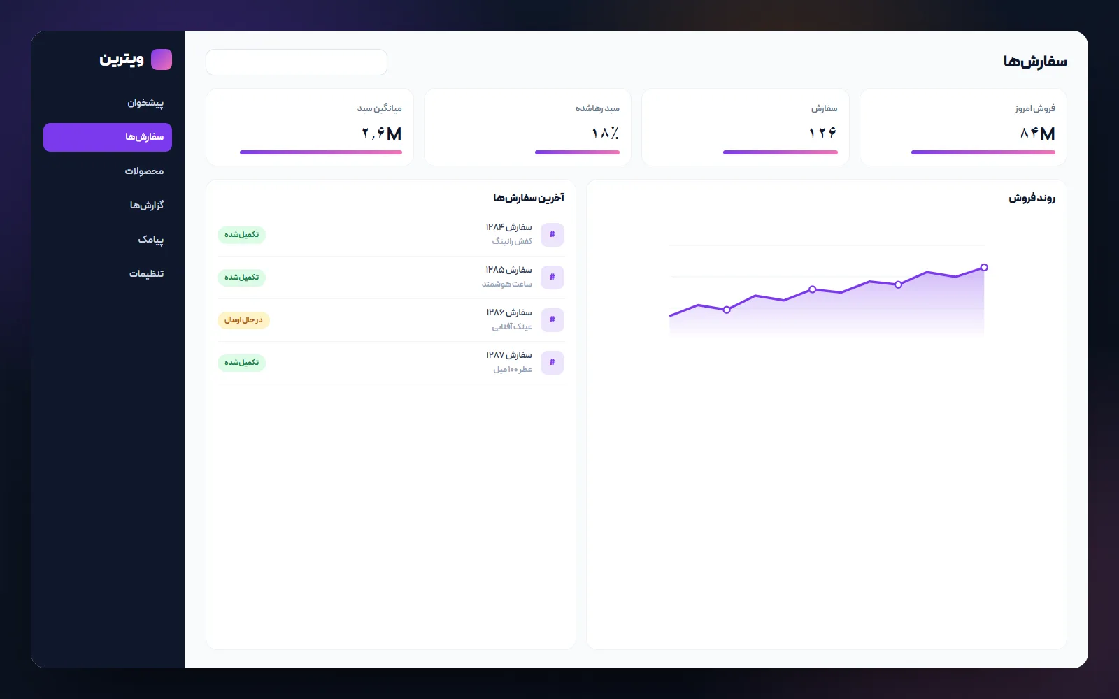 پنل مدیریت سفارش فروشگاه React