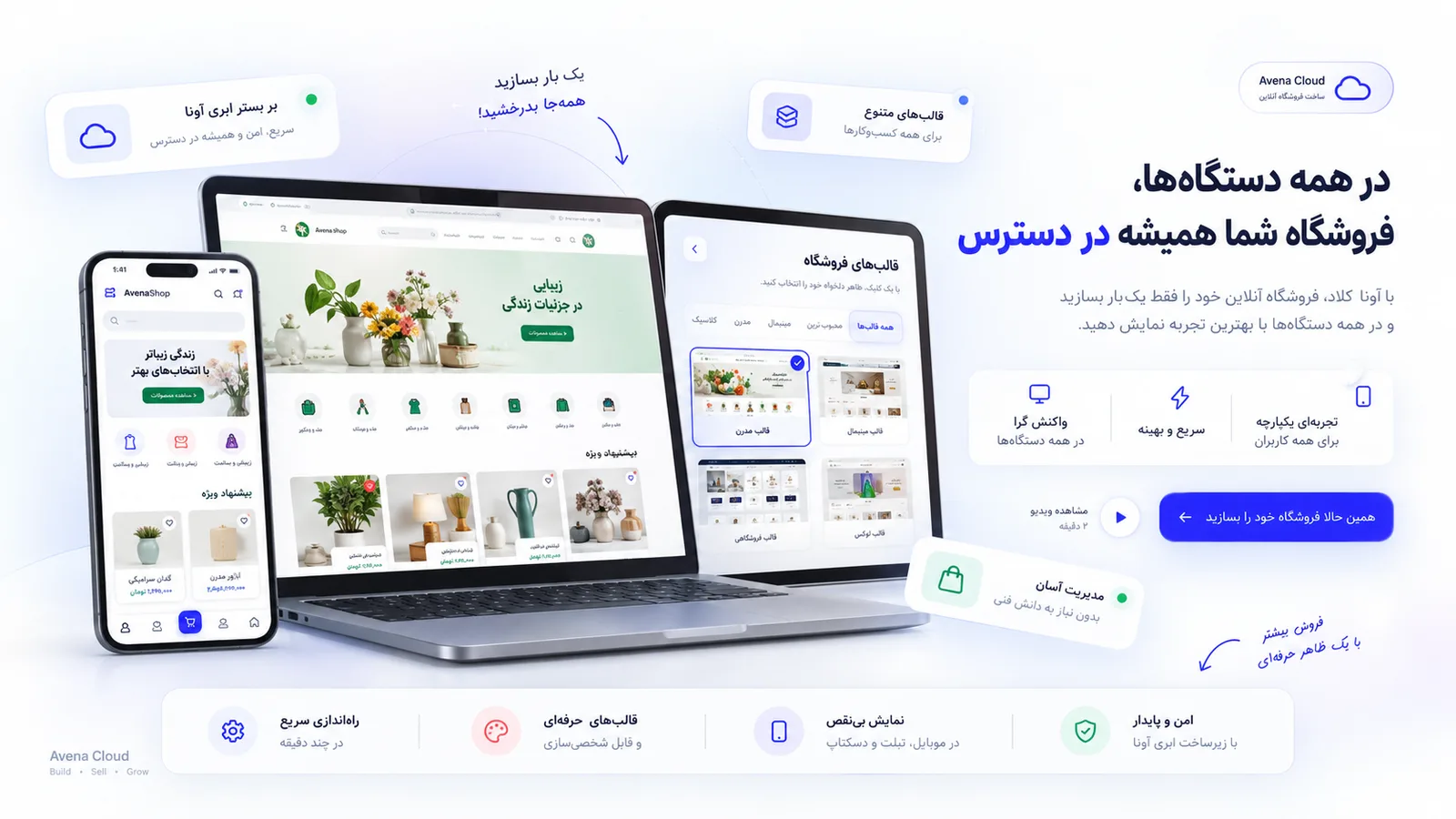 ویترین و پنل فروشگاهساز آونا کلاد در چند دستگاه