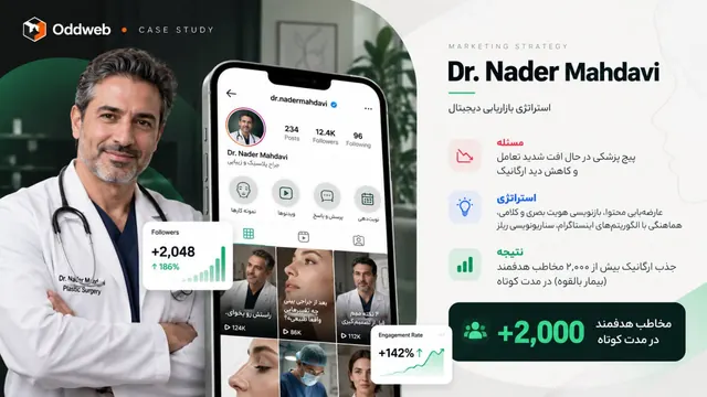 دکتر نادر مهدوی؛ بازطراحی مسیر رشد پیج پزشکی
