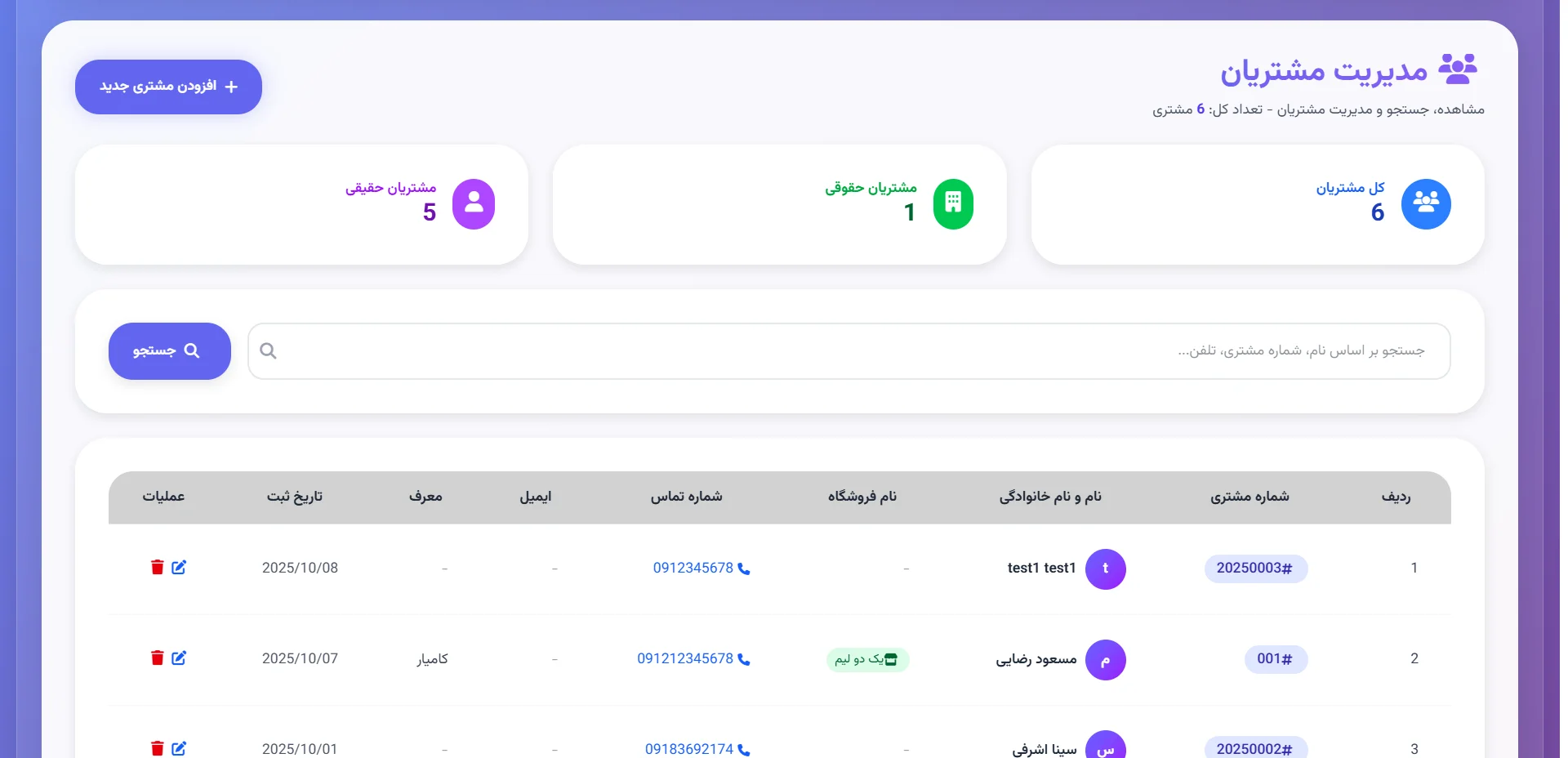 صفحه مدیریت مشتریان با کارتهای آمار و جدول مشتریان