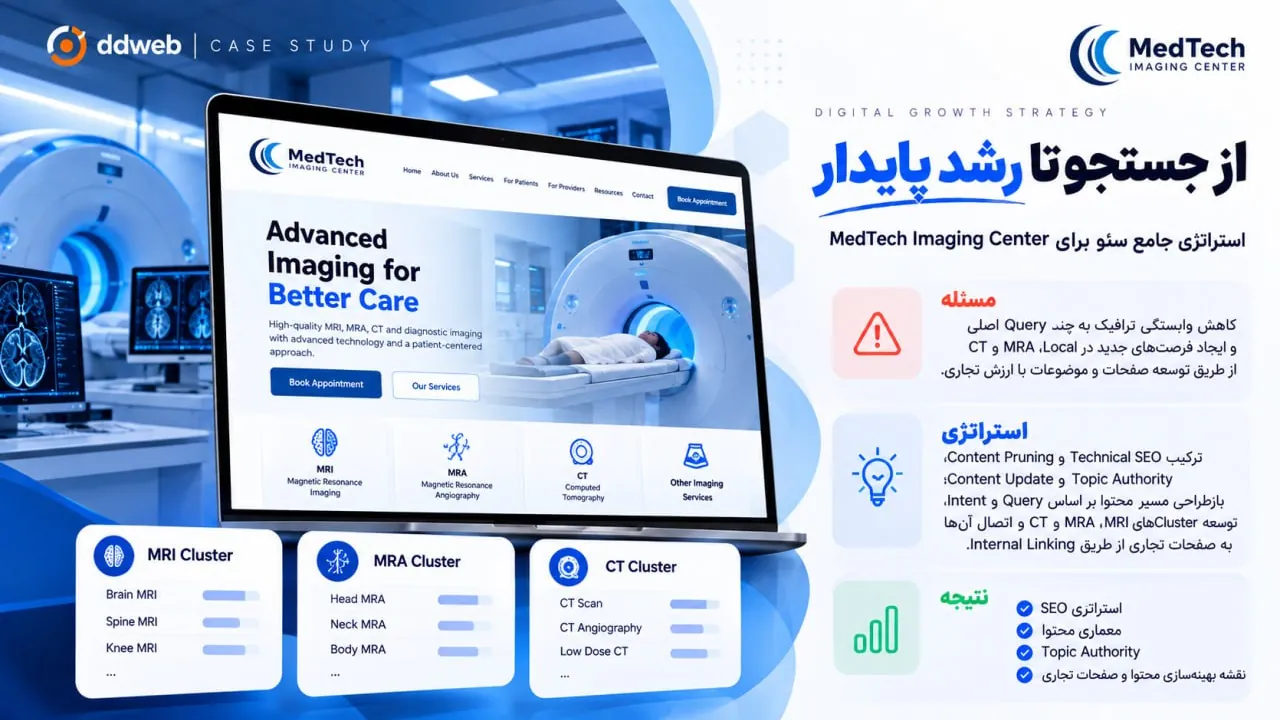 مرکز تصویربرداری مدتک؛ سئو و معماری محتوا