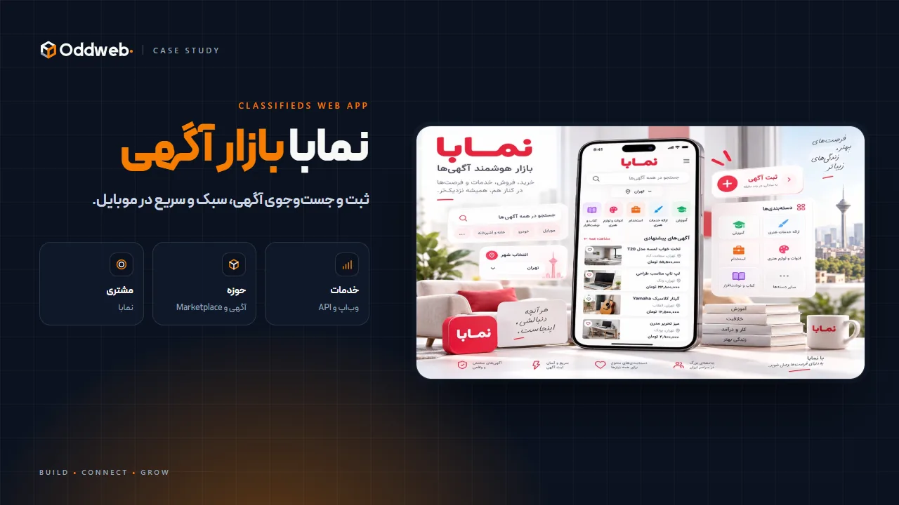 نمابا؛ پلتفرم و وباپلیکیشن بازار آگهی