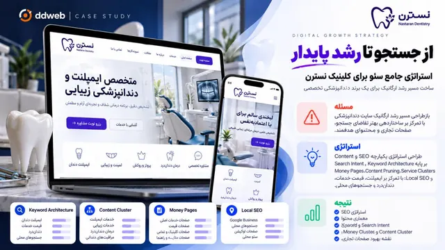 دندانپزشکی نسترن؛ استراتژی سئو و محتوا