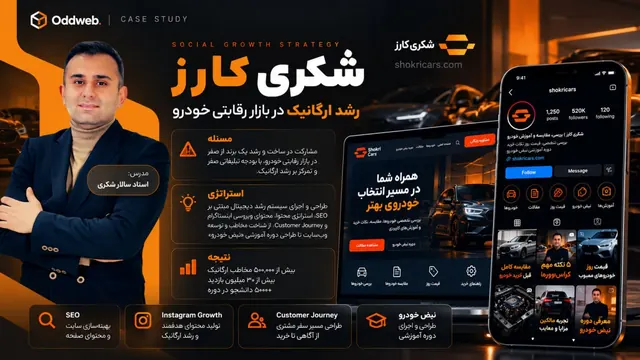 شکری کارز؛ رشد ارگانیک در بازار رقابتی خودرو