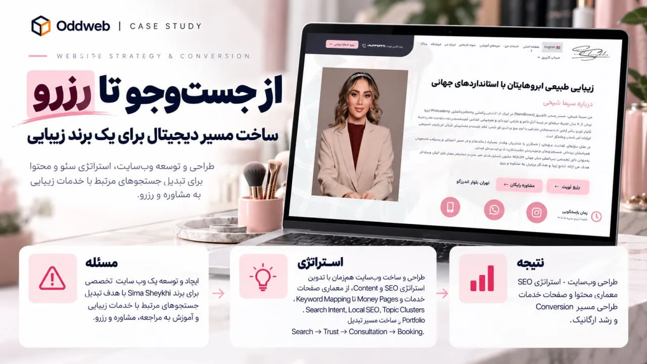 سیمابروز؛ از جستوجو تا رزرو برای یک برند زیبایی